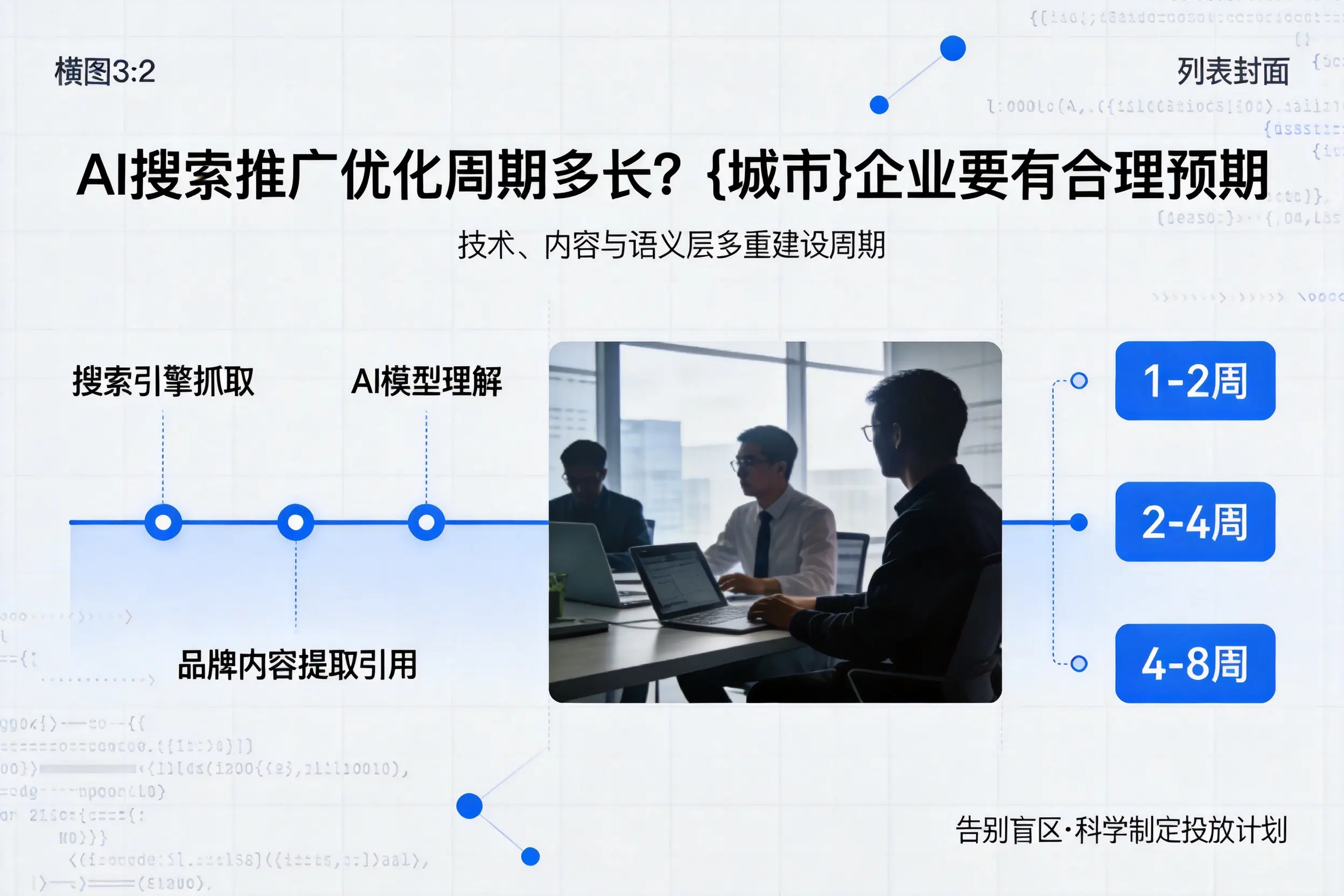 AI搜索推广优化周期多长?营口企业要有合理预期