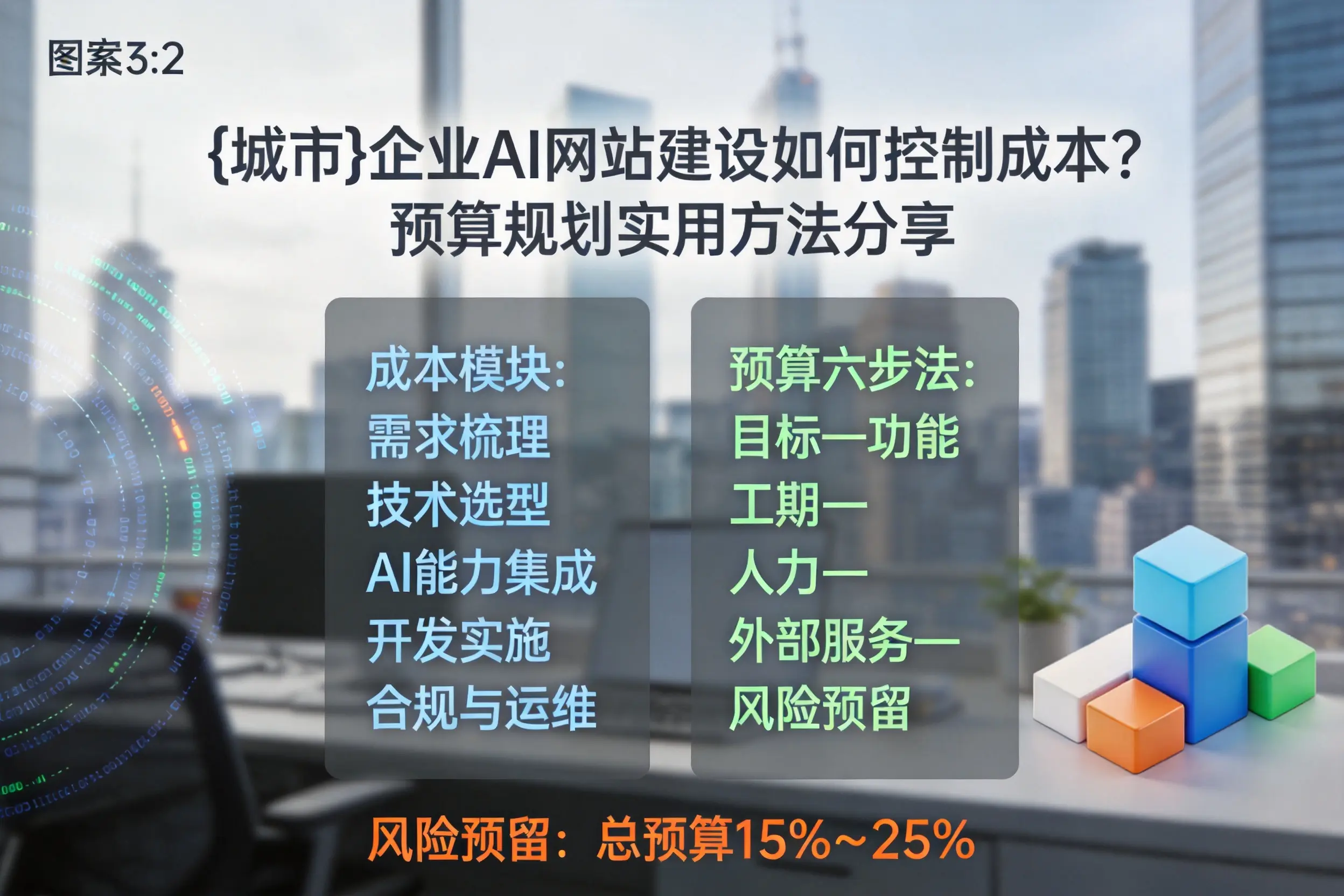 营口企业AI网站建设如何控制成本?预算规划实用方法分享
