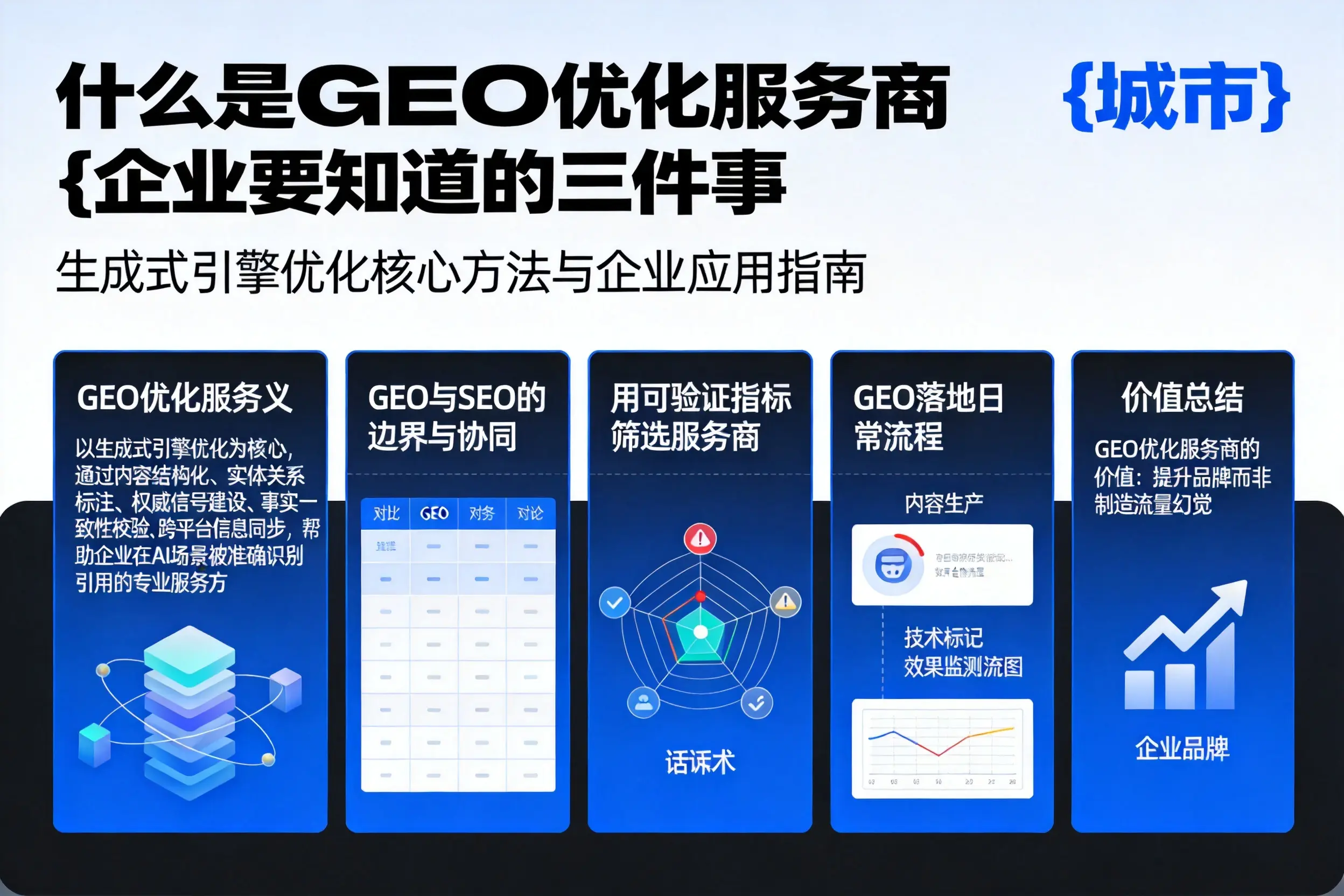 什么是GEO优化服务商营口企业要知道的三件事
