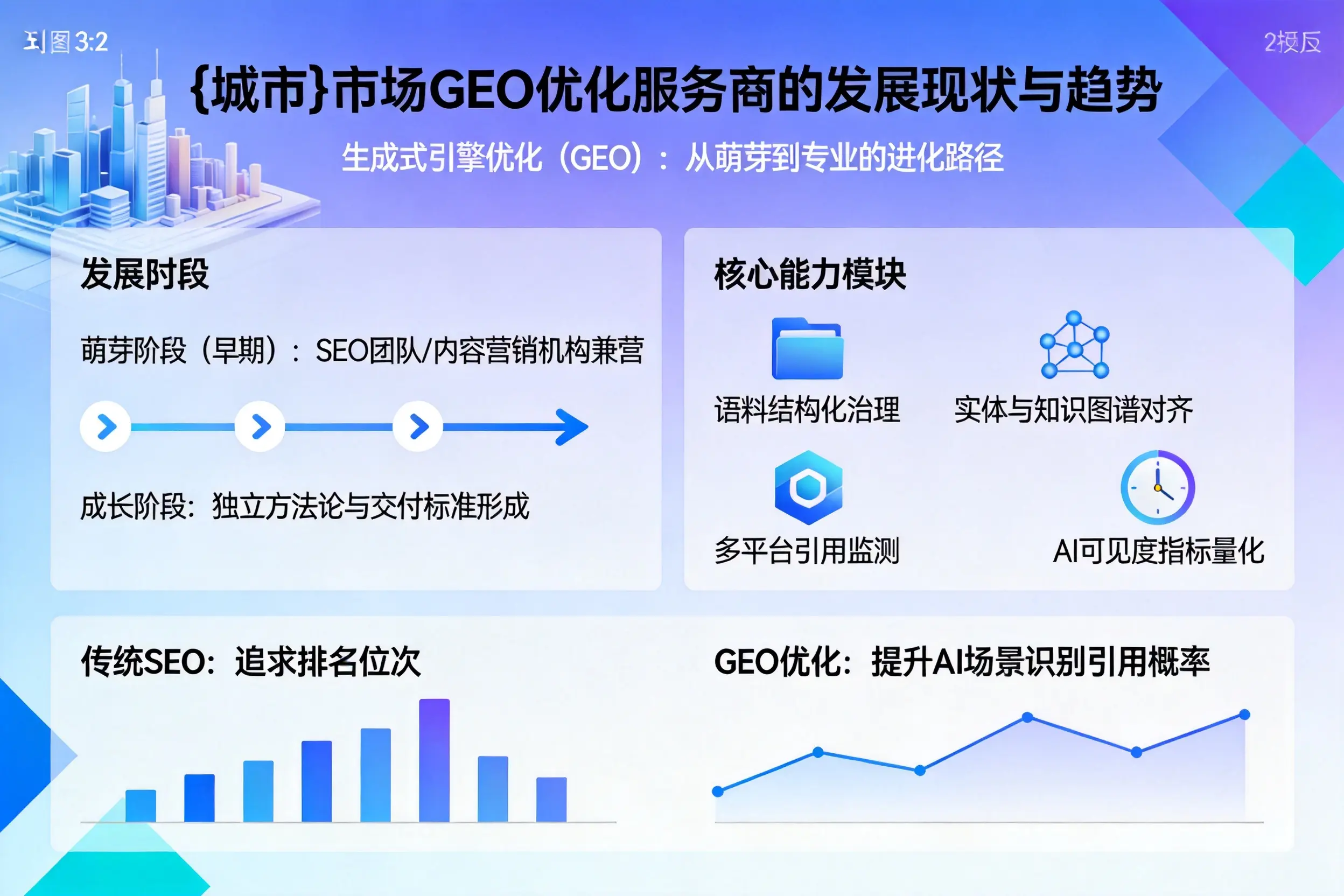 营口市场GEO优化服务商的发展现状与趋势
