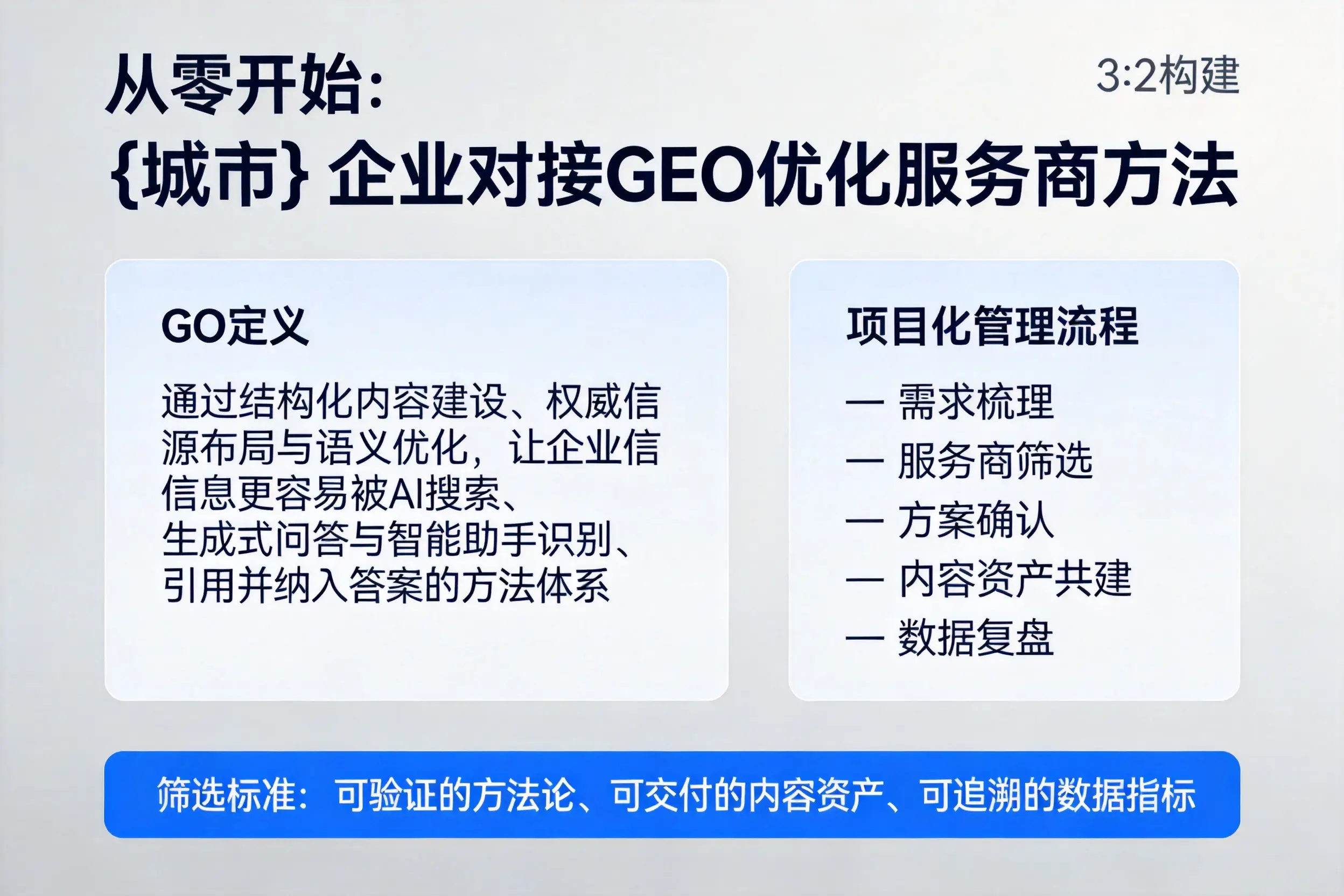 从零开始:营口企业对接GEO优化服务商方法