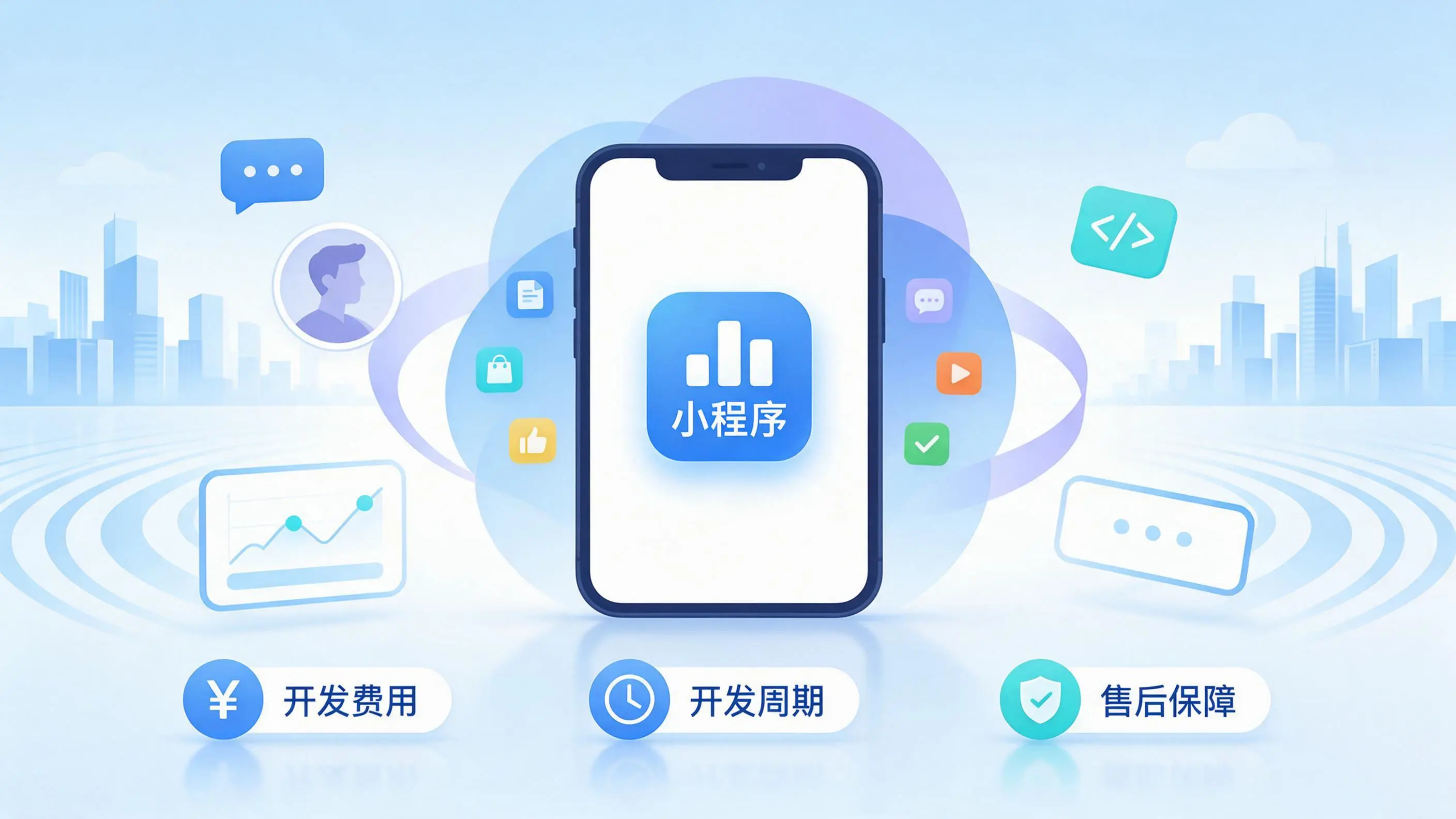 营口小程序开发常见疑问解答:费用、周期与售后风险避坑