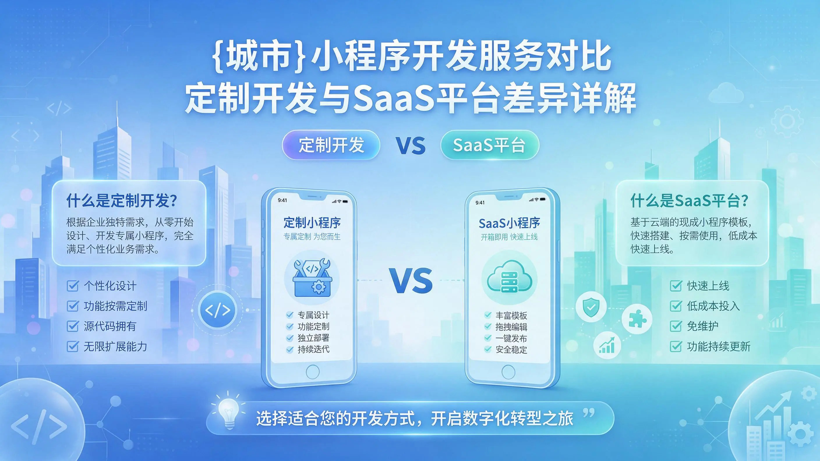 营口小程序开发服务对比:定制开发与SaaS平台差异详解