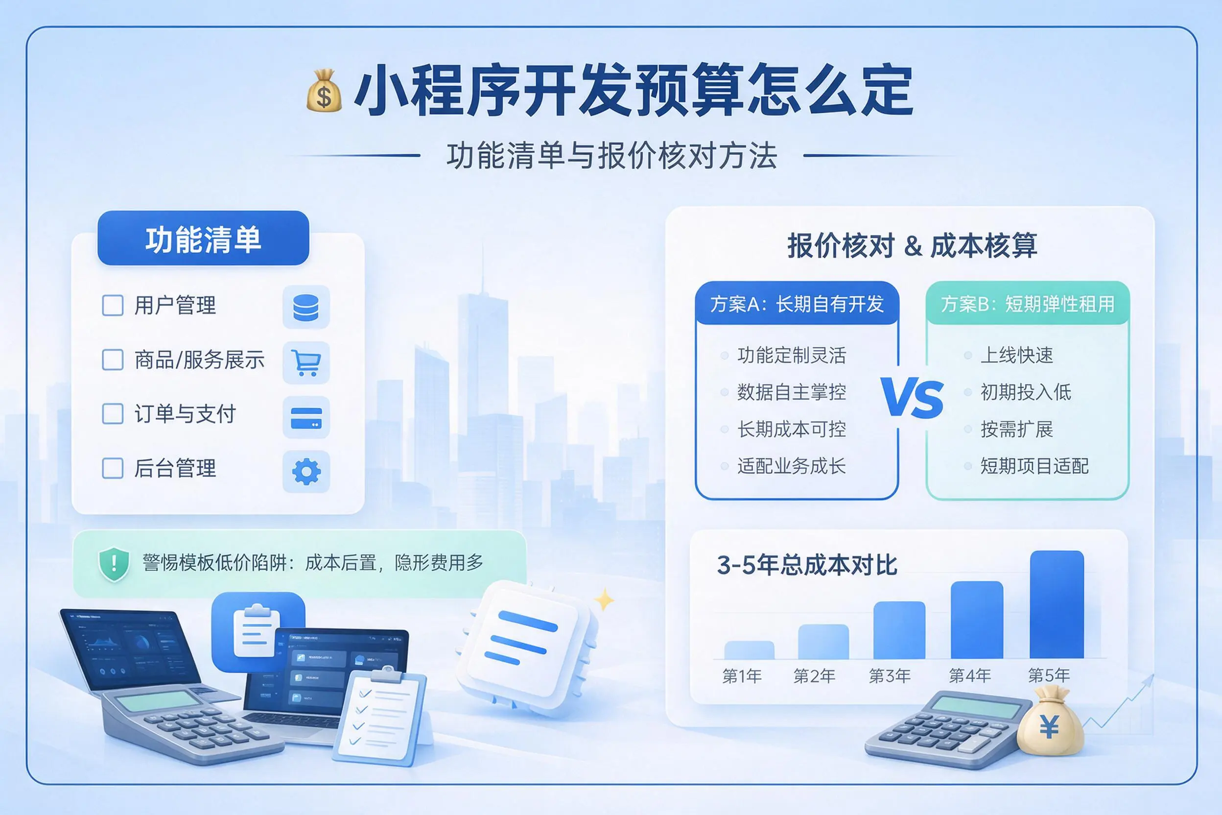 营口小程序开发预算怎么定：功能清单与报价核对方法