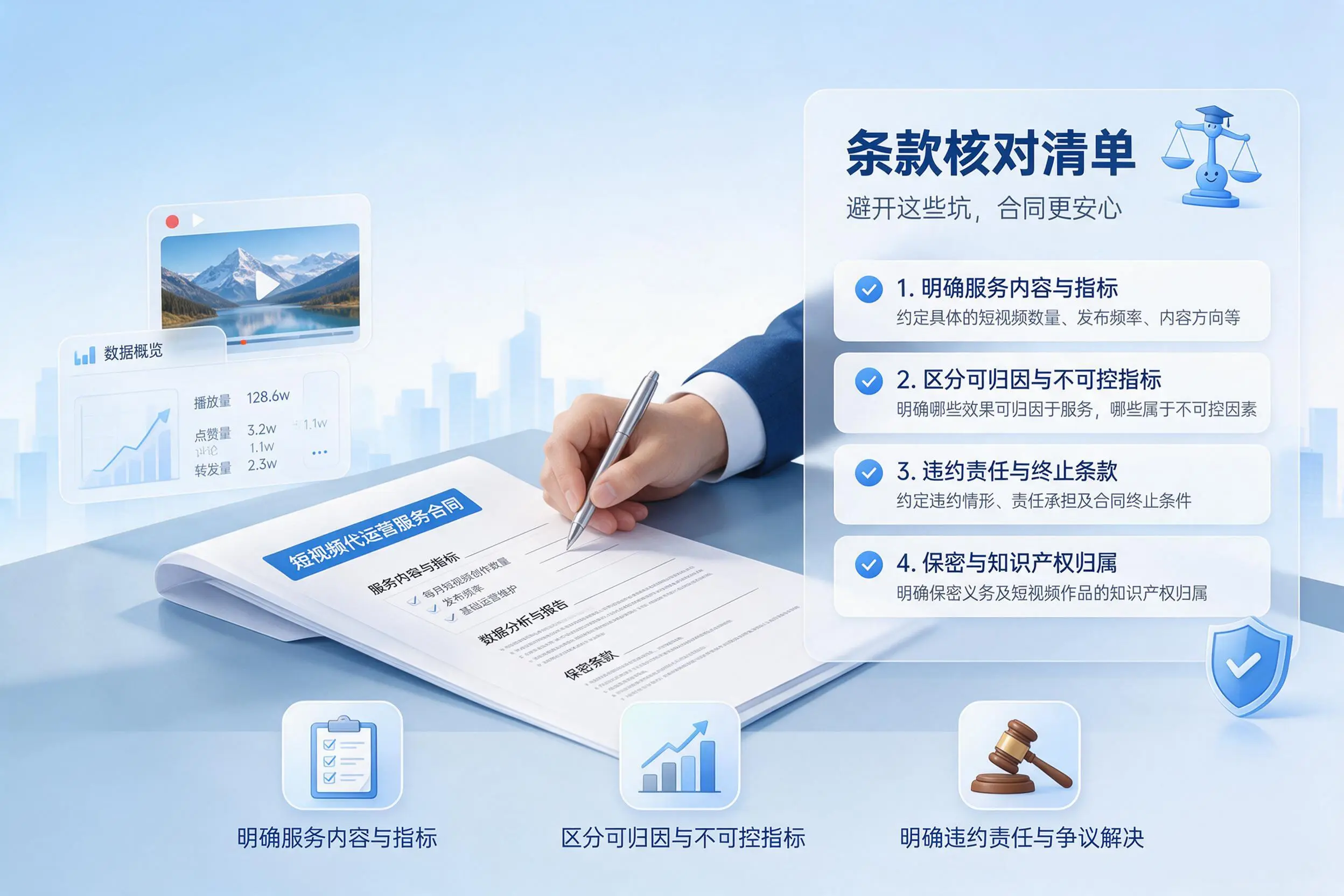短视频代运营合同怎么签?营口企业条款核对与避坑要点