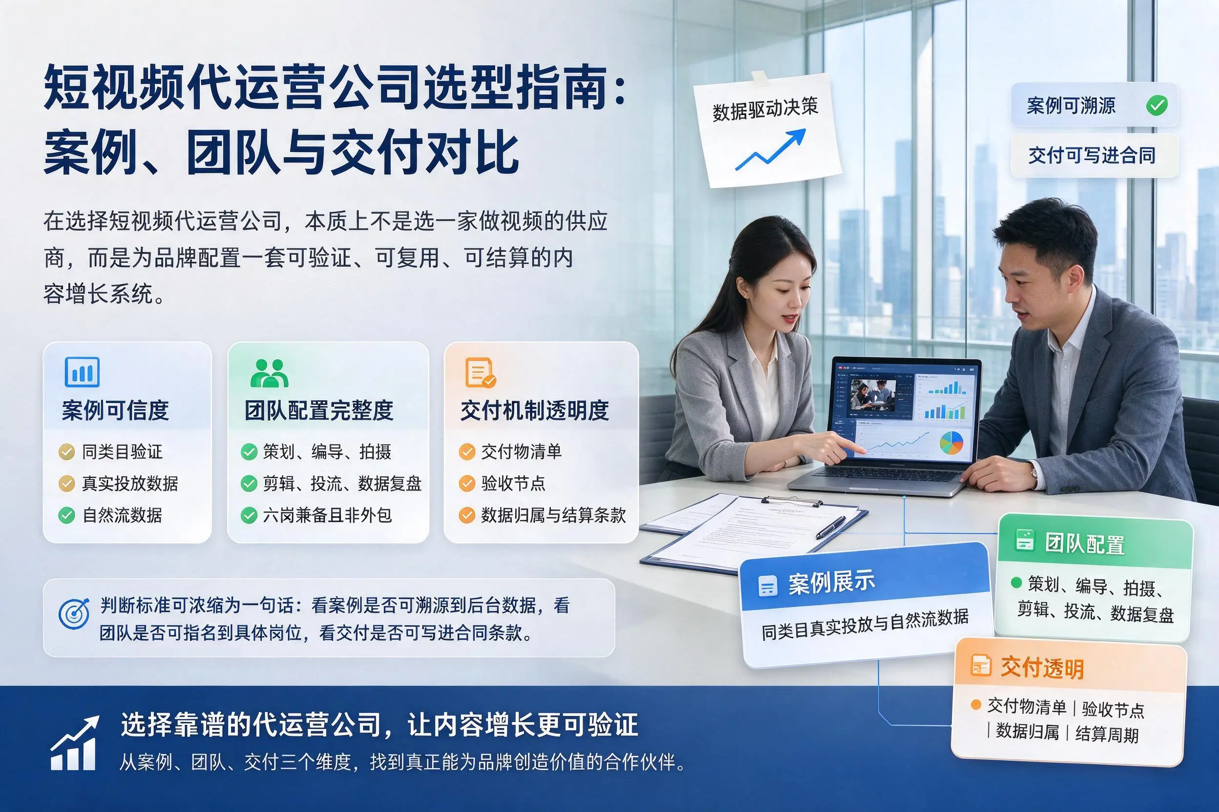 营口短视频代运营公司选型指南：案例、团队与交付对比