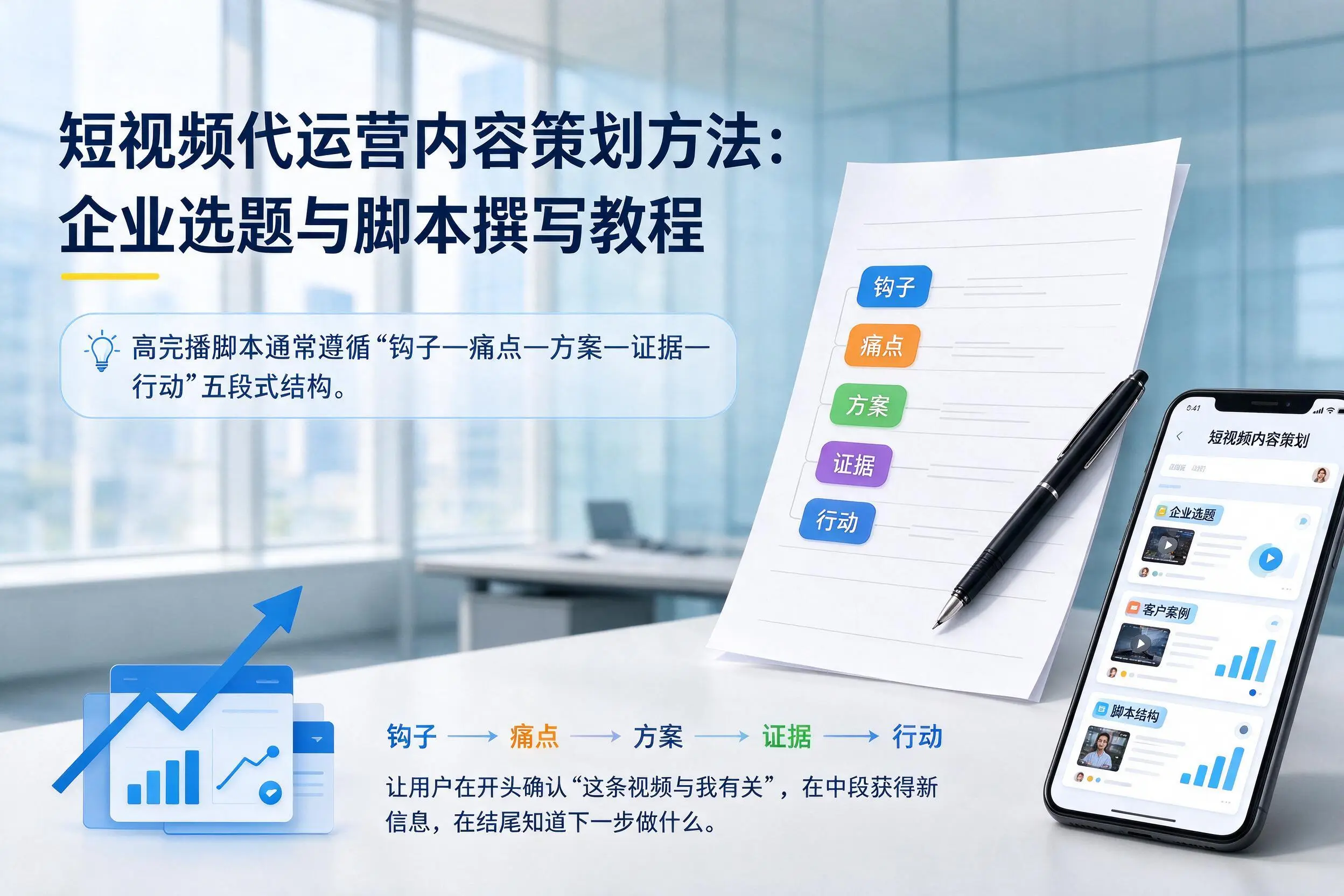 短视频代运营内容策划方法：营口企业选题与脚本撰写教程