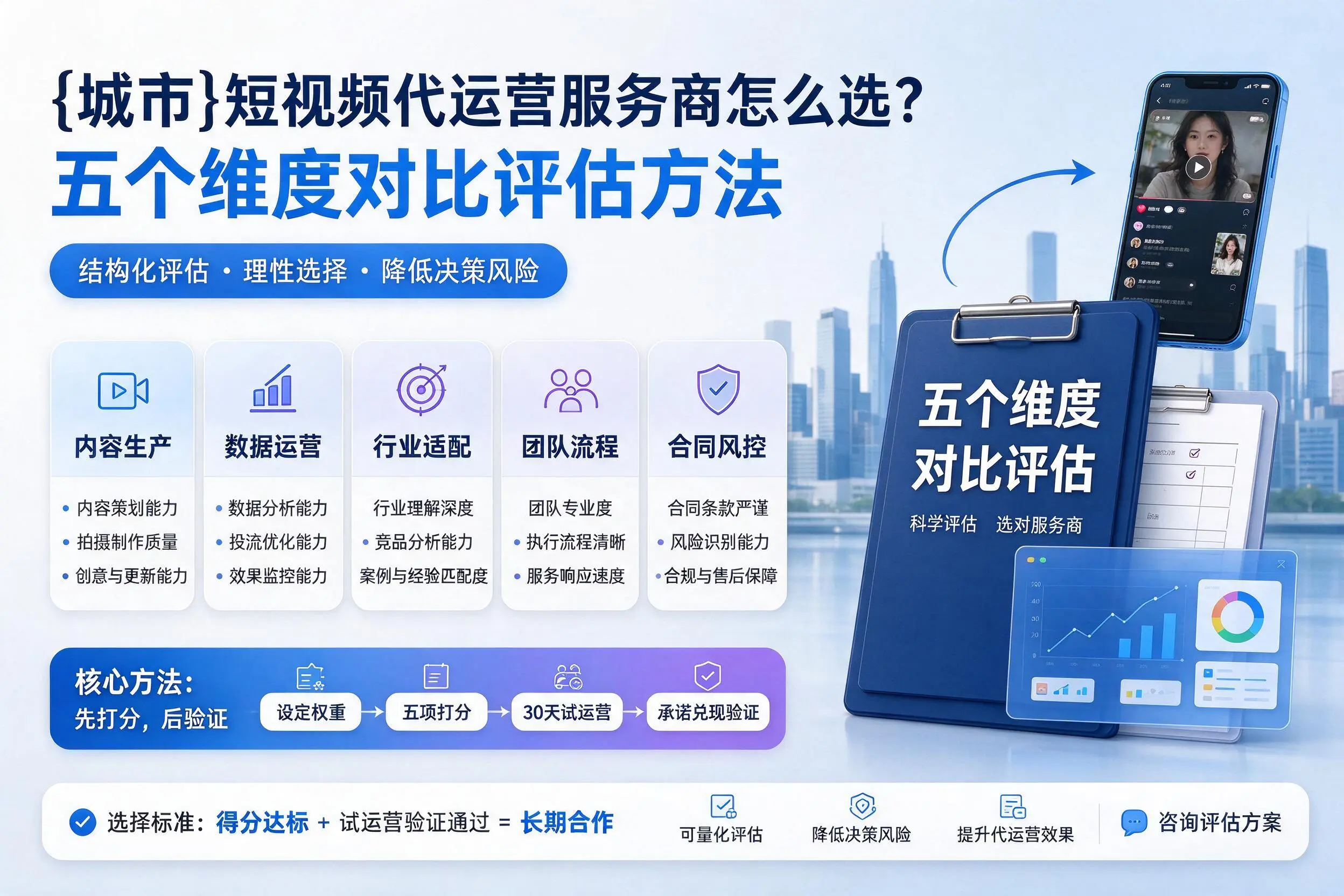 营口短视频代运营服务商怎么选?五个维度对比评估方法