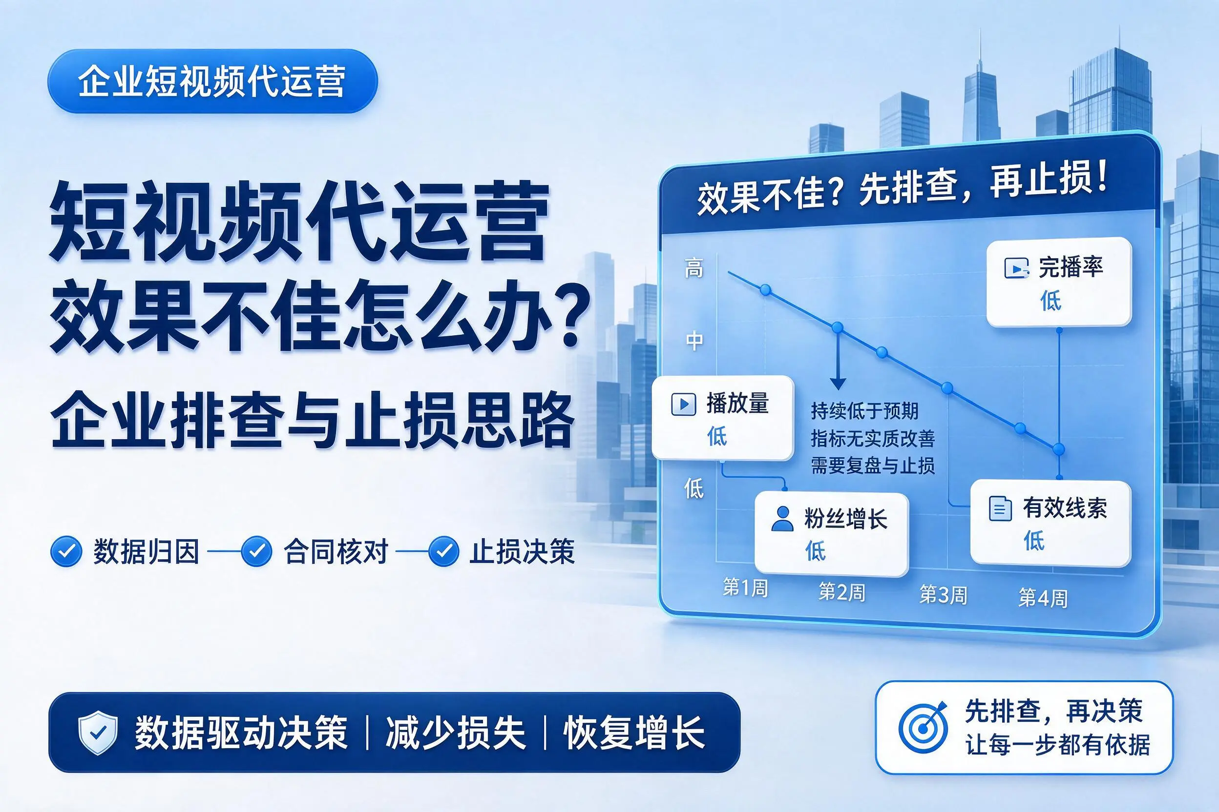 短视频代运营效果不佳怎么办？营口企业排查与止损思路