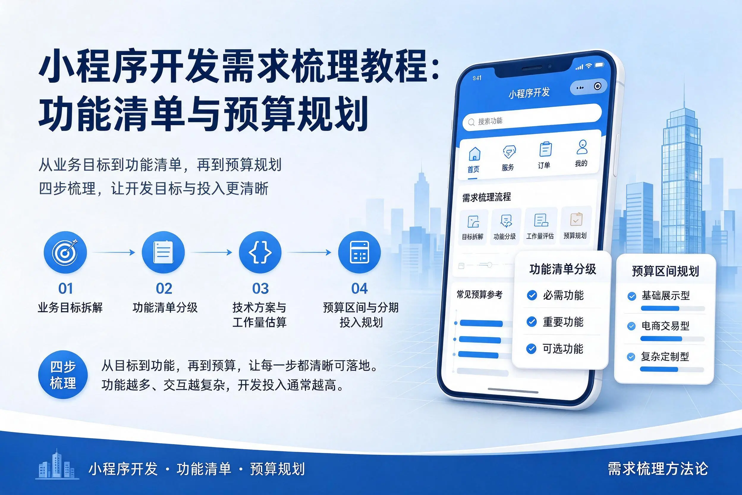 营口小程序开发需求梳理教程:功能清单与预算规划