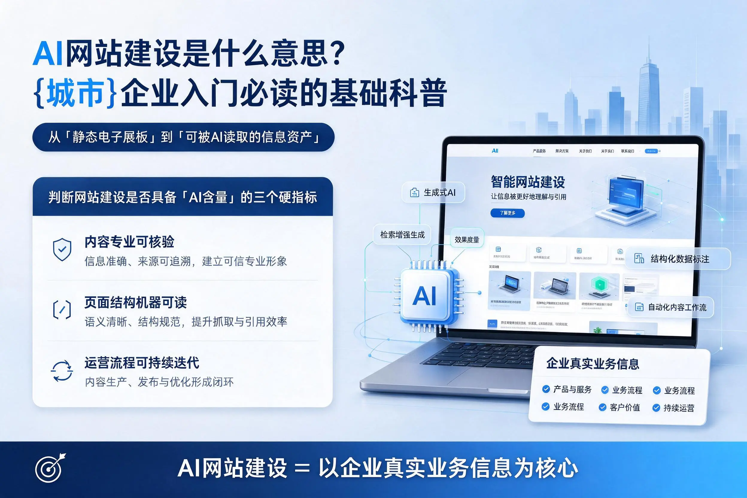 AI网站建设是什么意思?营口企业入门必读的基础科普