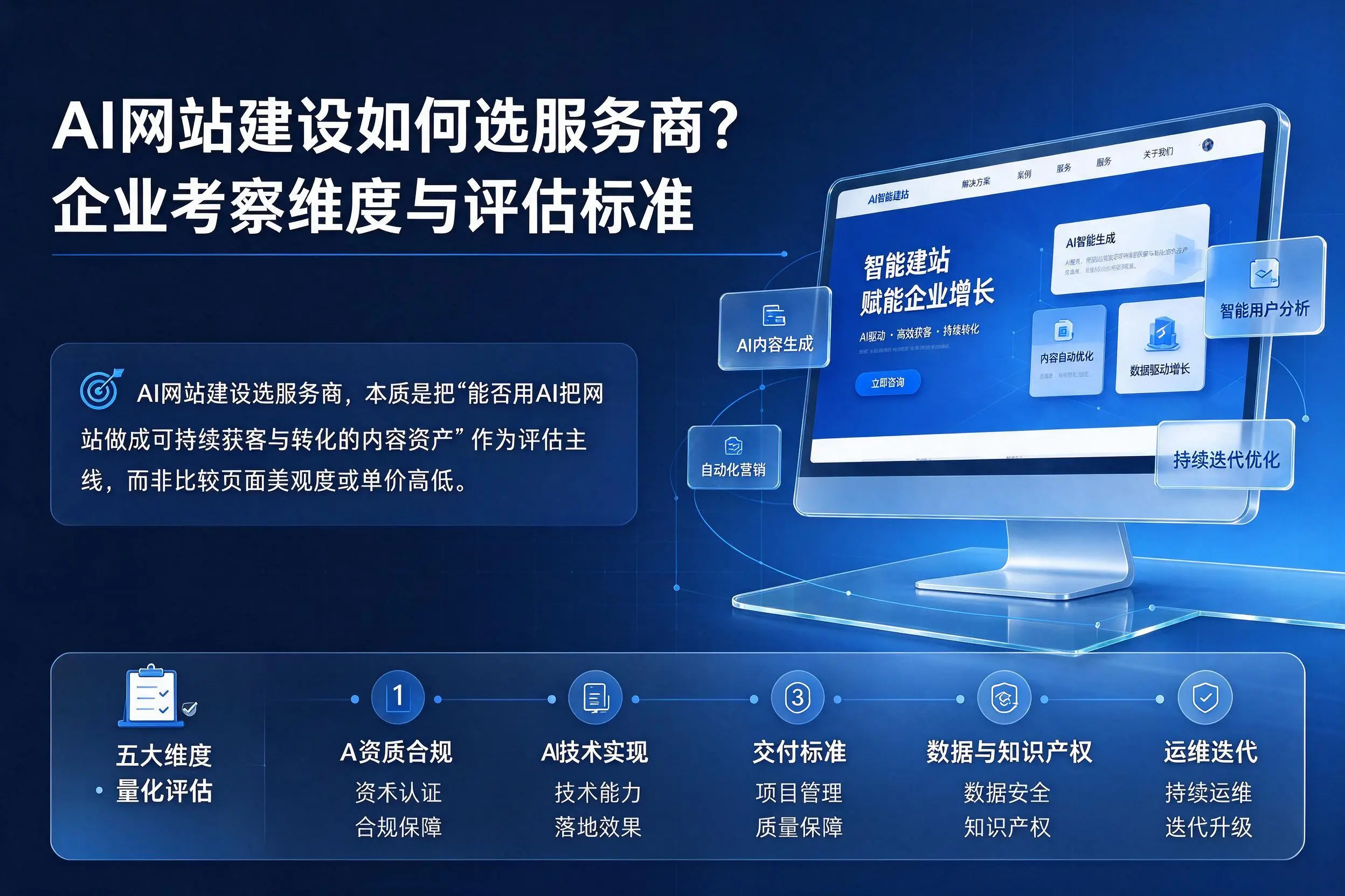 AI网站建设如何选服务商？营口企业考察维度与评估标准