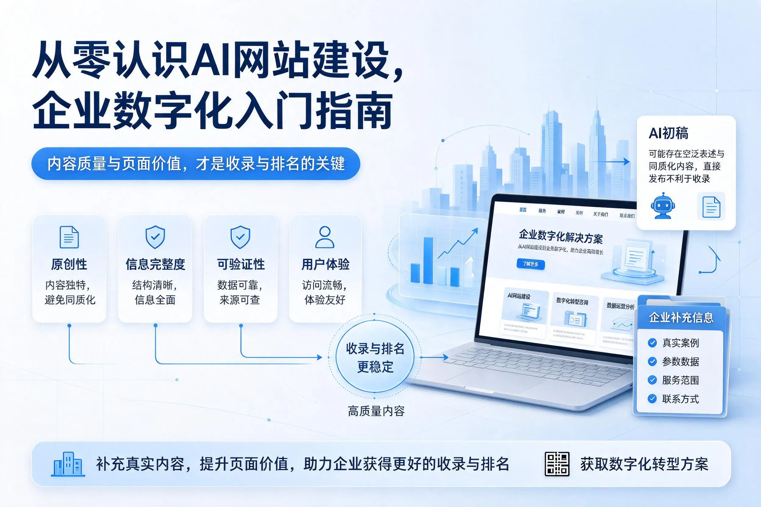 从零认识AI网站建设,营口企业数字化入门指南