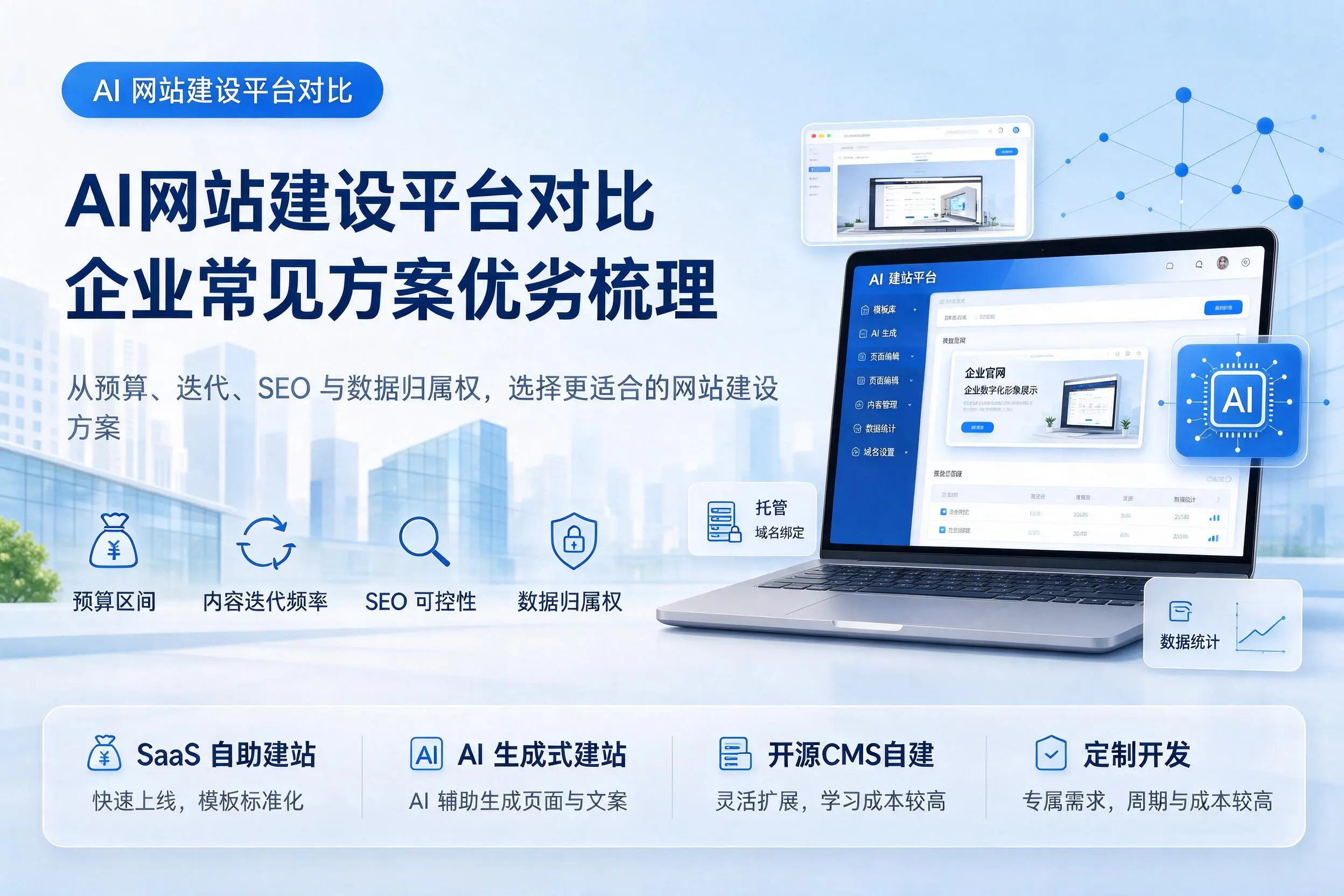 AI网站建设平台对比,营口企业常见方案优劣梳理