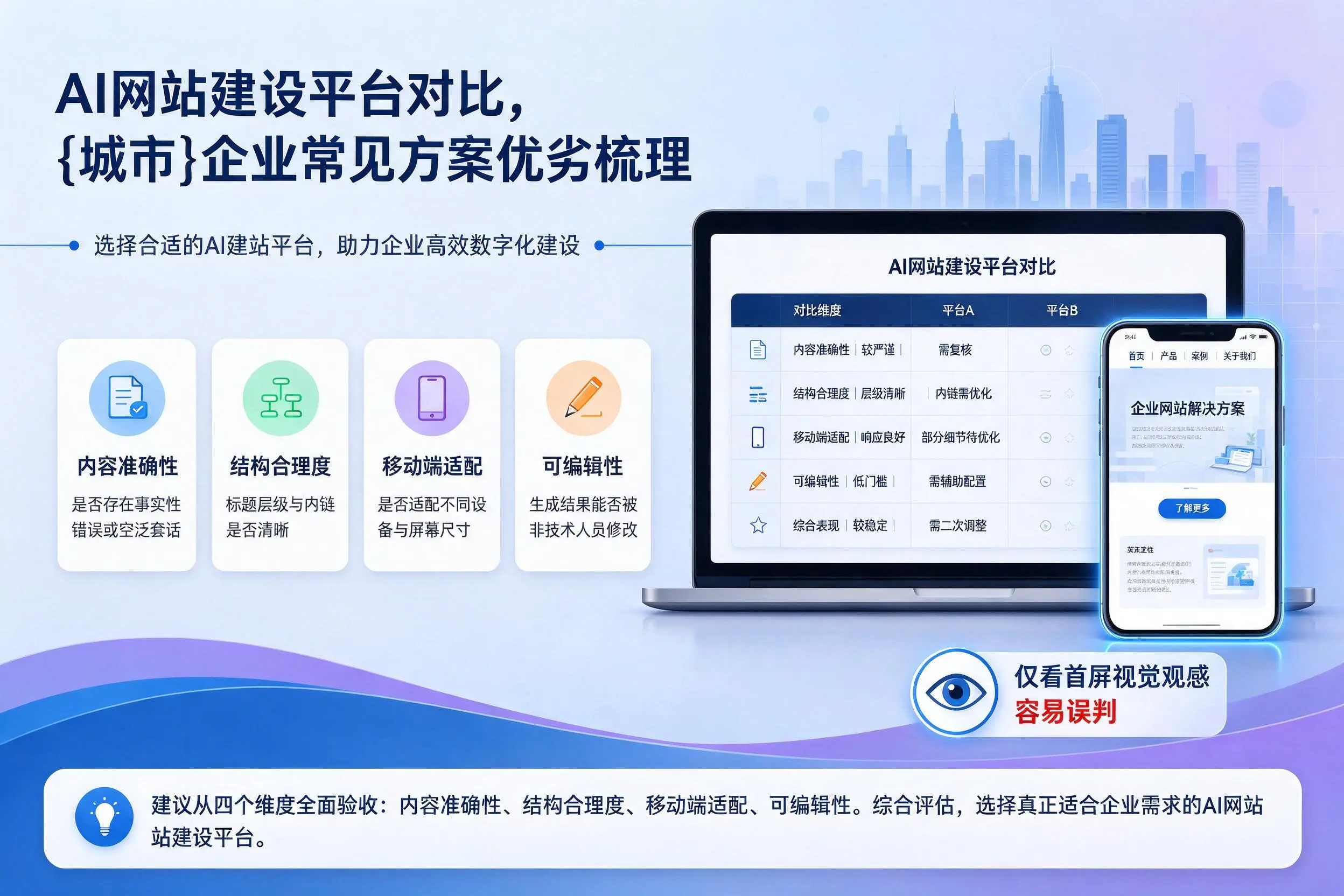 AI网站建设平台对比,营口企业常见方案优劣梳理