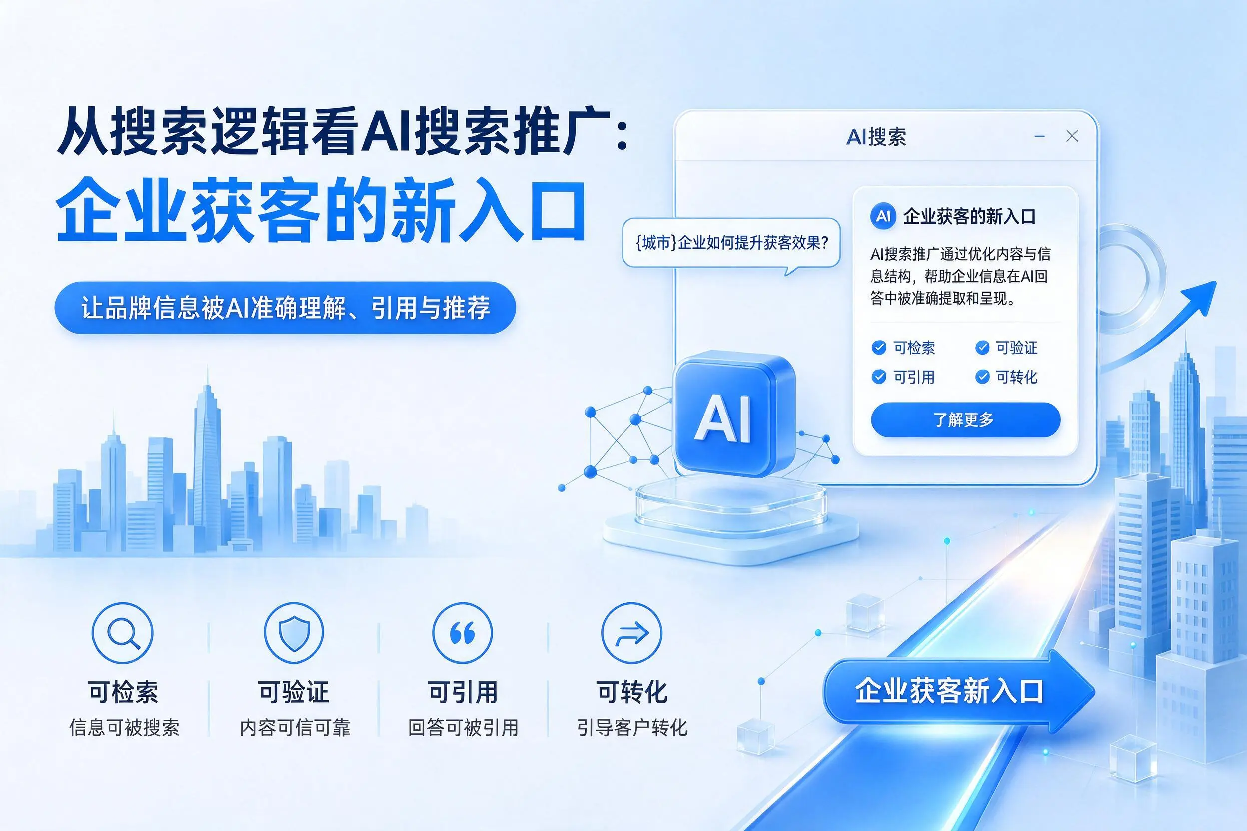 从搜索逻辑看AI搜索推广:营口企业获客的新入口